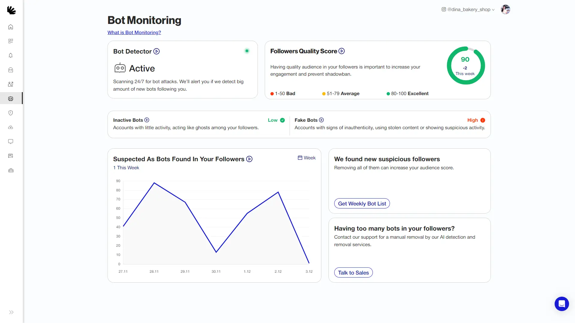 Spikerz Bot Monitoring