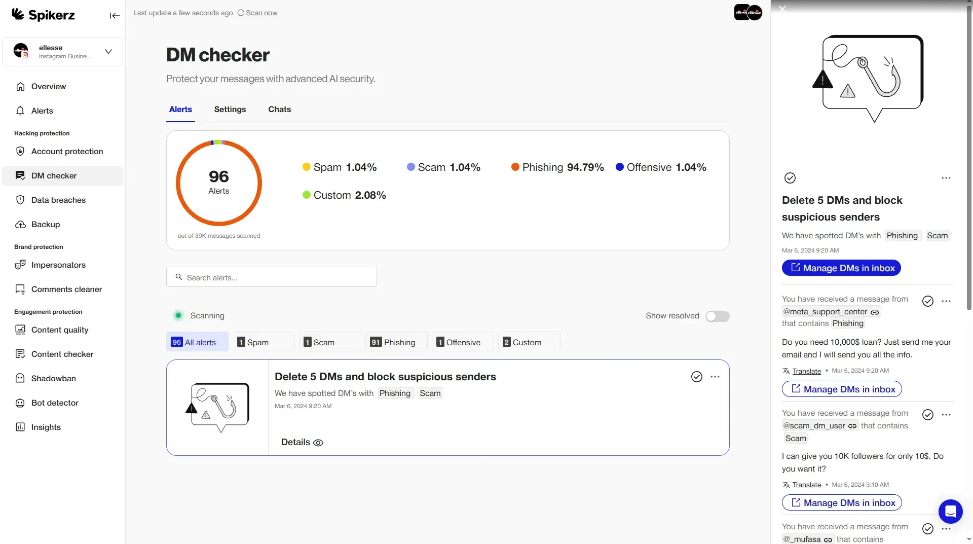 Spikerz DM checker dashboard