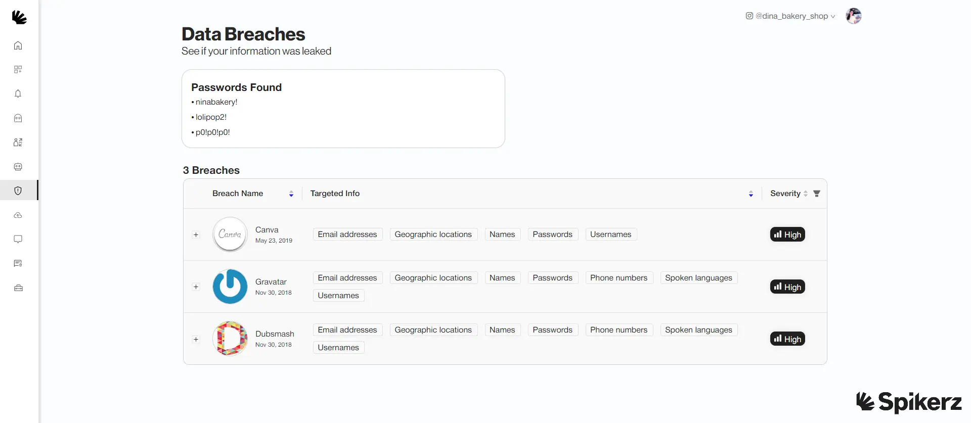Spikerz data breach monitoring