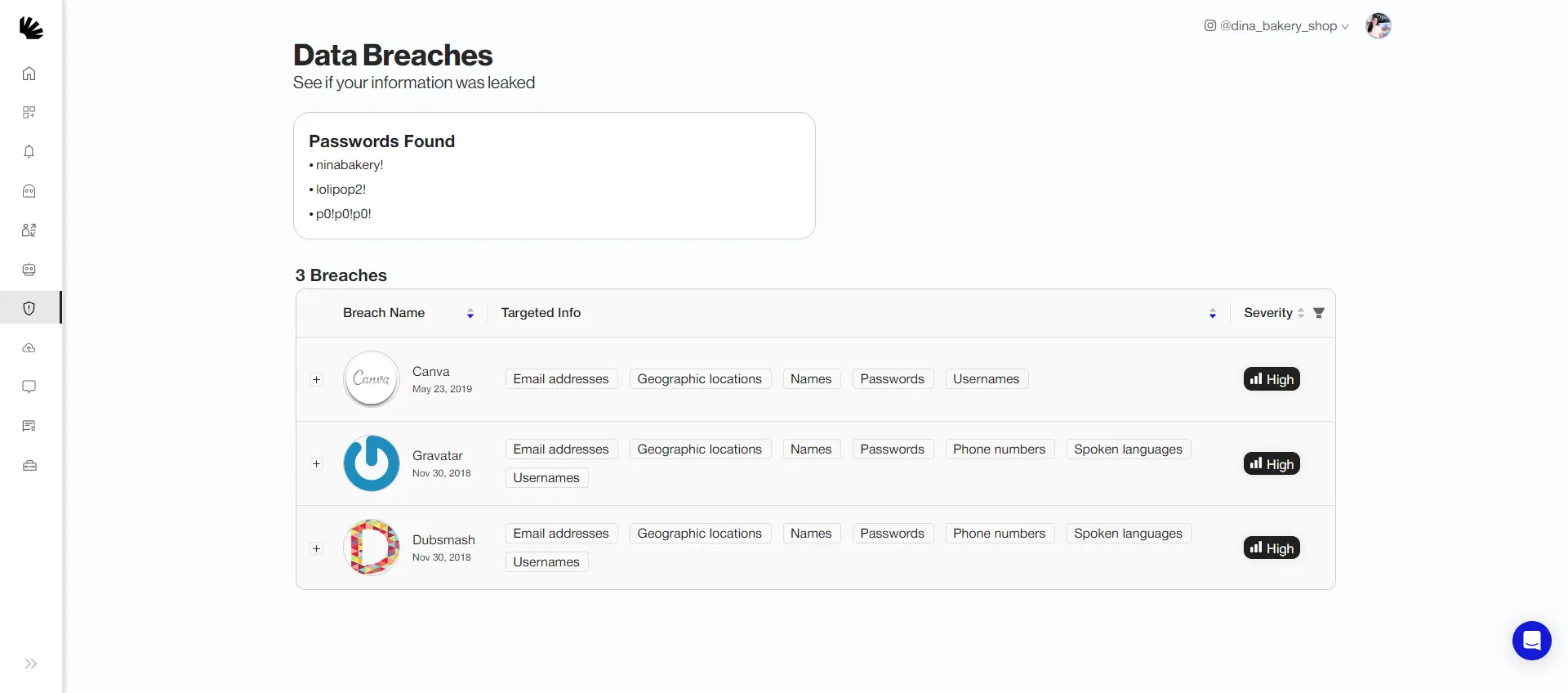 Spikerz data breaches