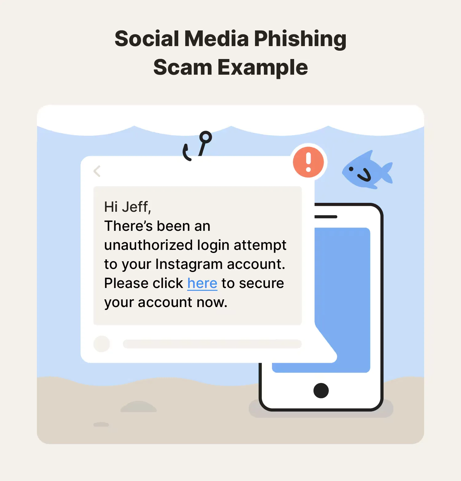 Social media phishing example Norton
