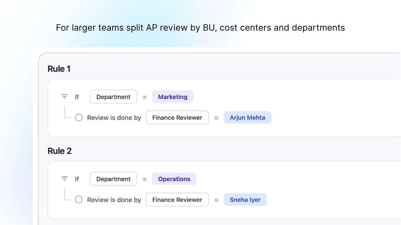 image showing rule based AP review on Mysa