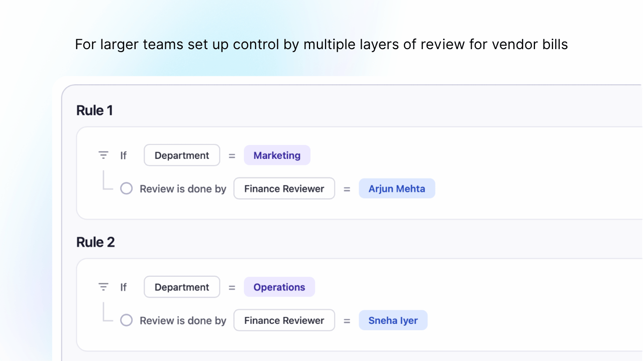 For large organisations, Mysa now lets you replicate any approval and authorisation structure your business runs, however layered, directly in the platform. Review can route by department, business unit, or cost centre, so an engineering bill goes to the engineering head and a senior reviewer gets a second look before payment, with full visibility at every step.