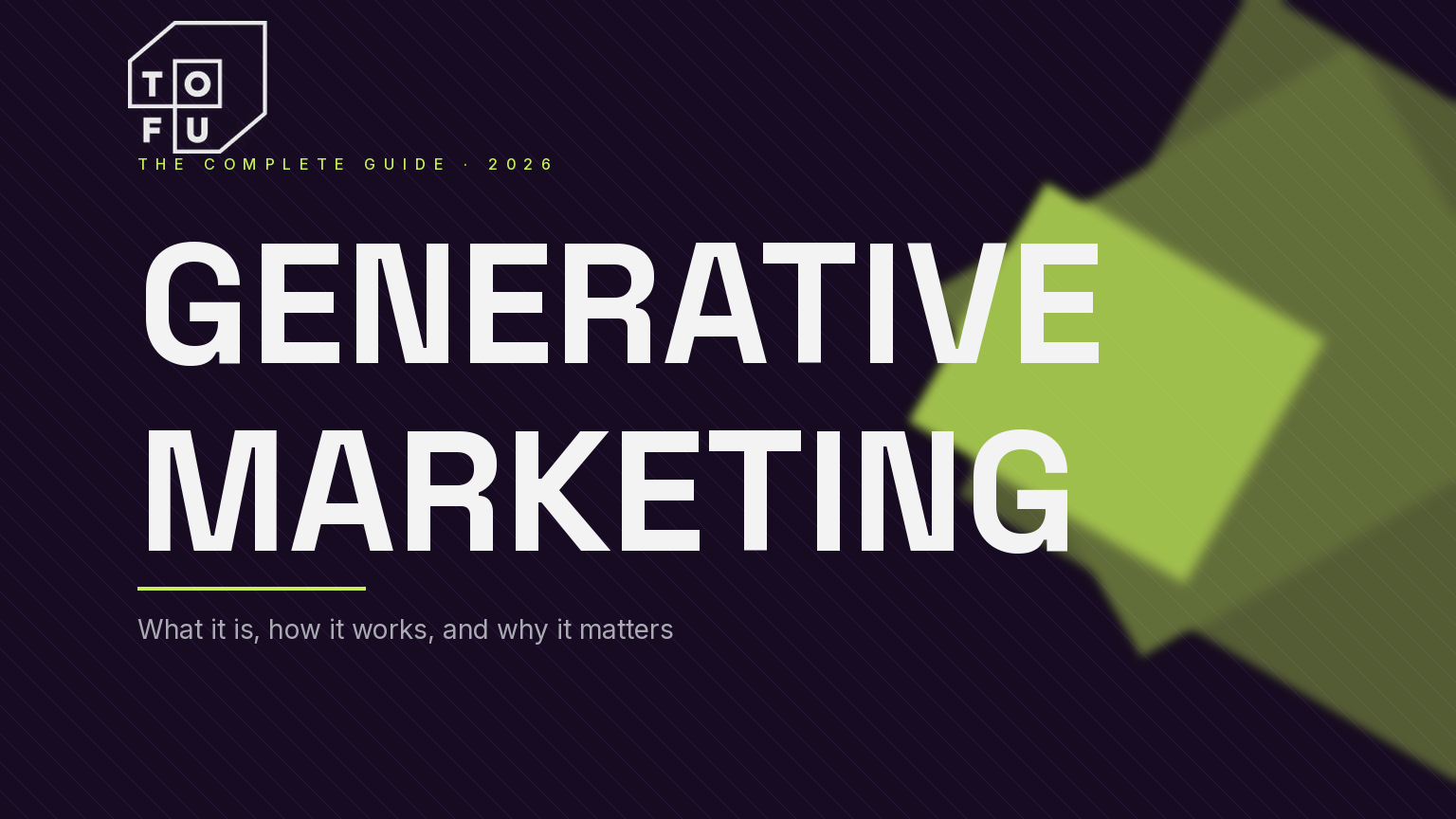 What Is Generative Marketing hero: giant GENERATIVE MARKETING term dominating the canvas, THE COMPLETE GUIDE eyebrow, subtitle below, prominent Tofu diamond motif on right