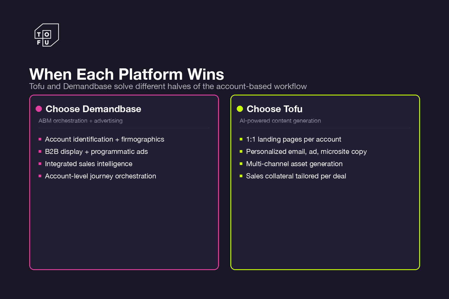 Side by side cards showing when to choose Tofu for AI content versus Demandbase for ABM orchestration