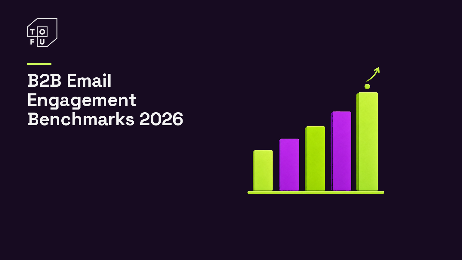 Editorial bar chart climbing upward — B2B email engagement benchmarks