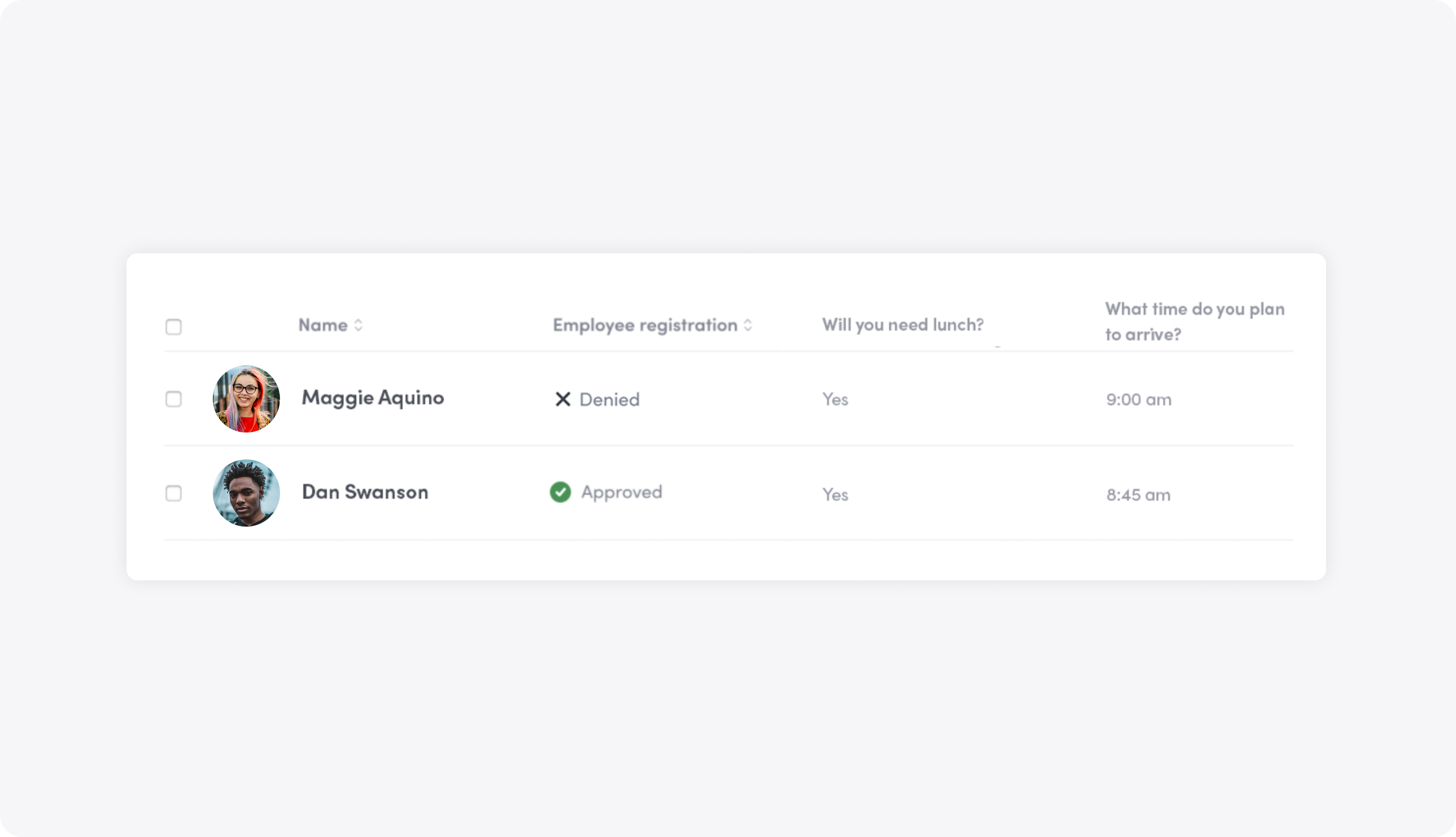 Envoy dashboard showing two employees and what they responded to sign-in questions