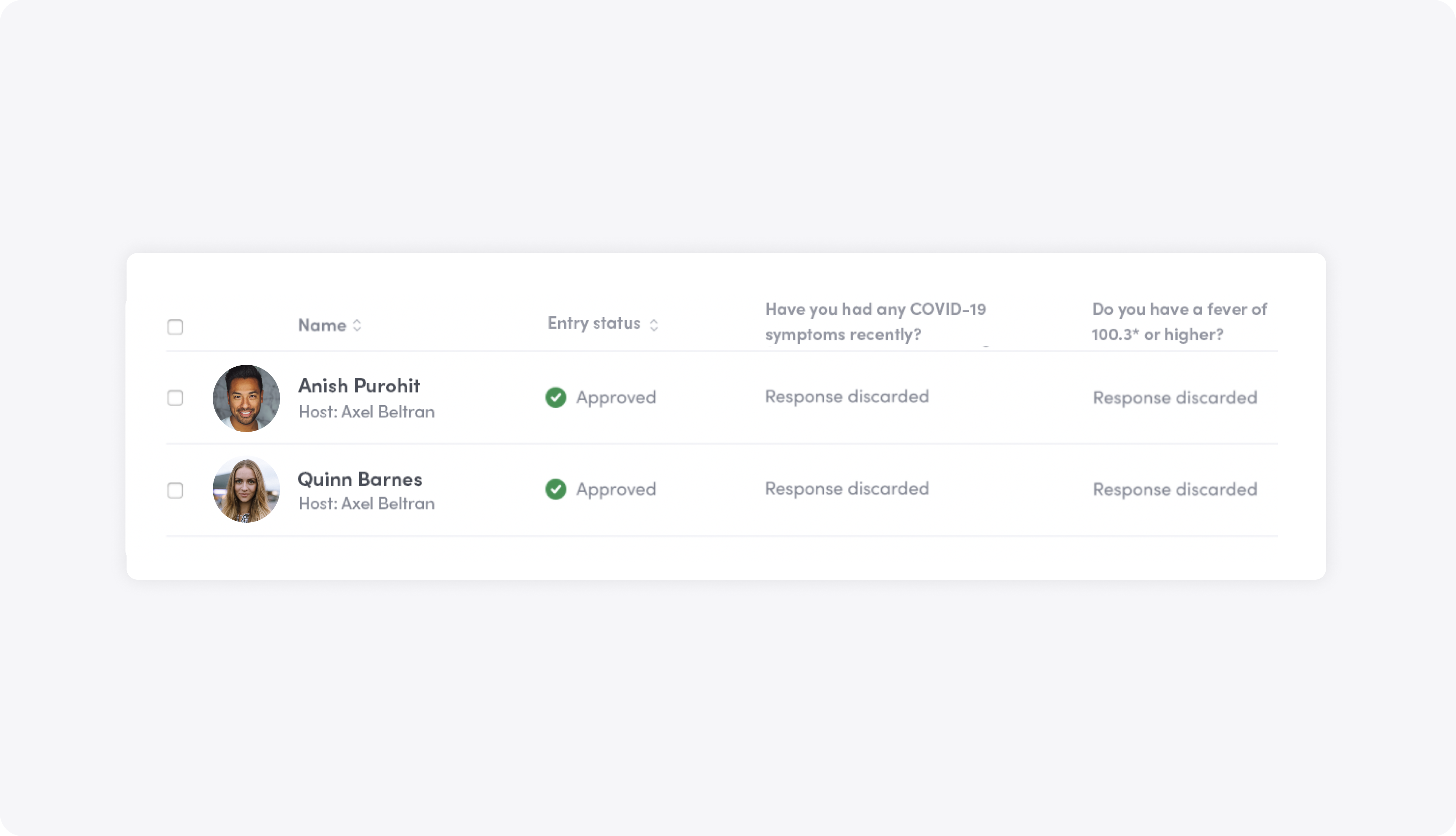 Envoy dashboard showing two visitors whose response were not retained