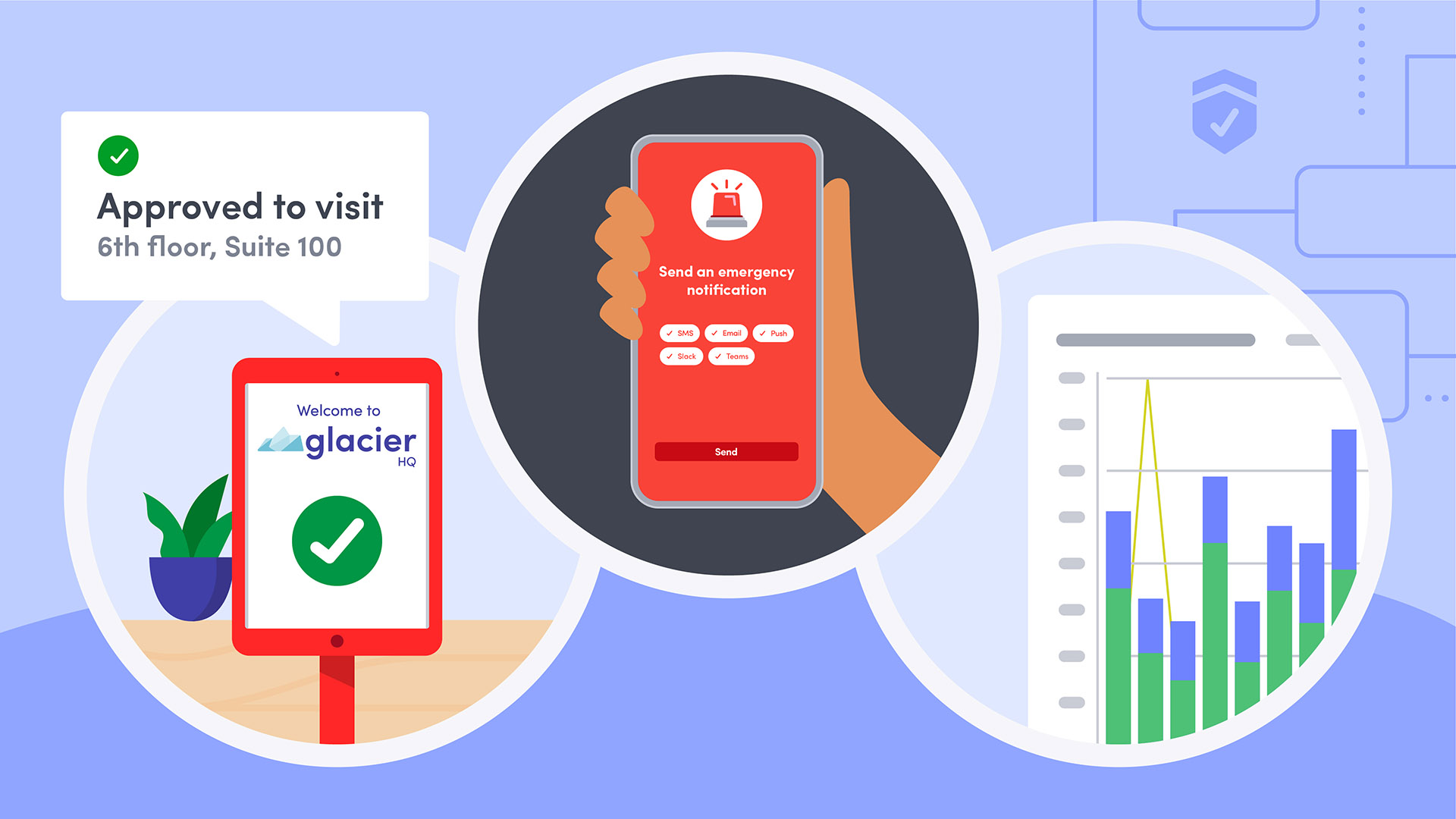 Envoy Emergency Notifications for confident, comprehensive workplace safety