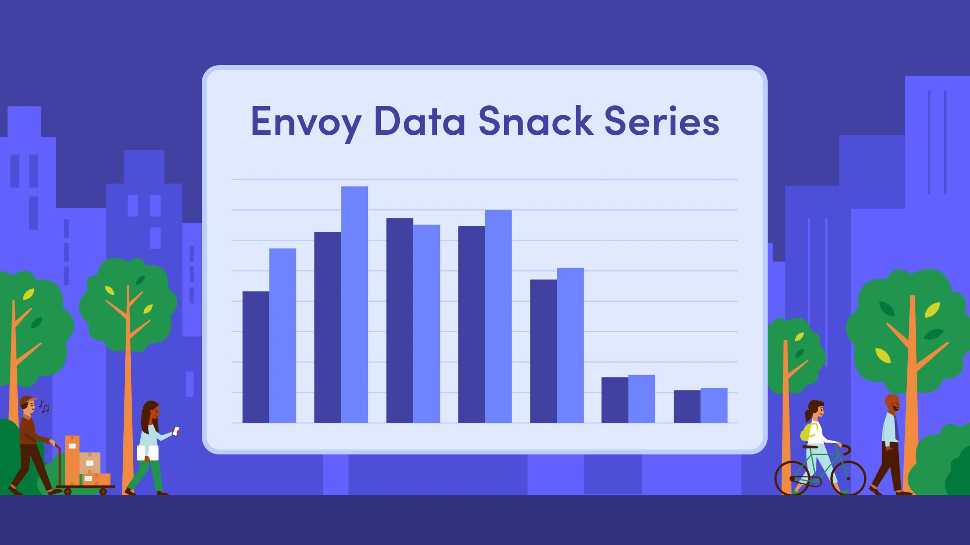 Illustration of a graph titled Envoy Data Snack Series