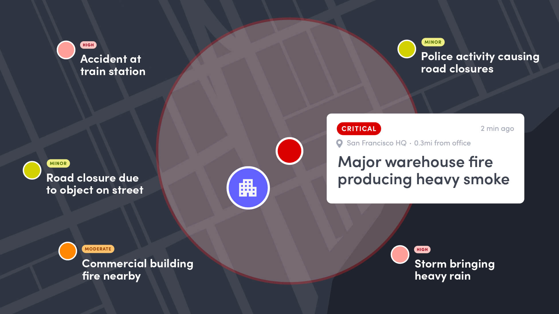 When seconds matter: how we built Envoy Response