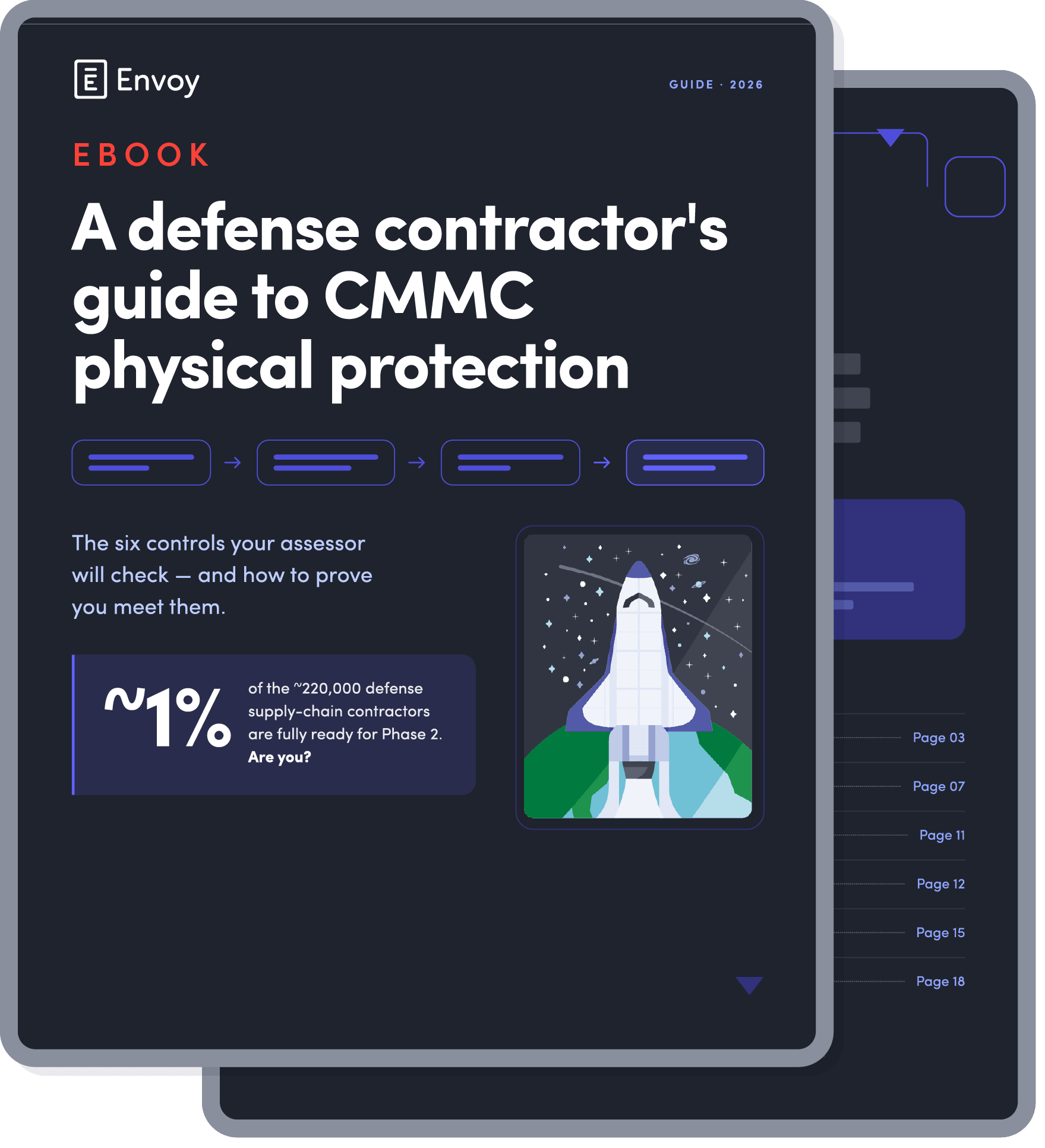 A defense contractor's guide to CMMC physical protection