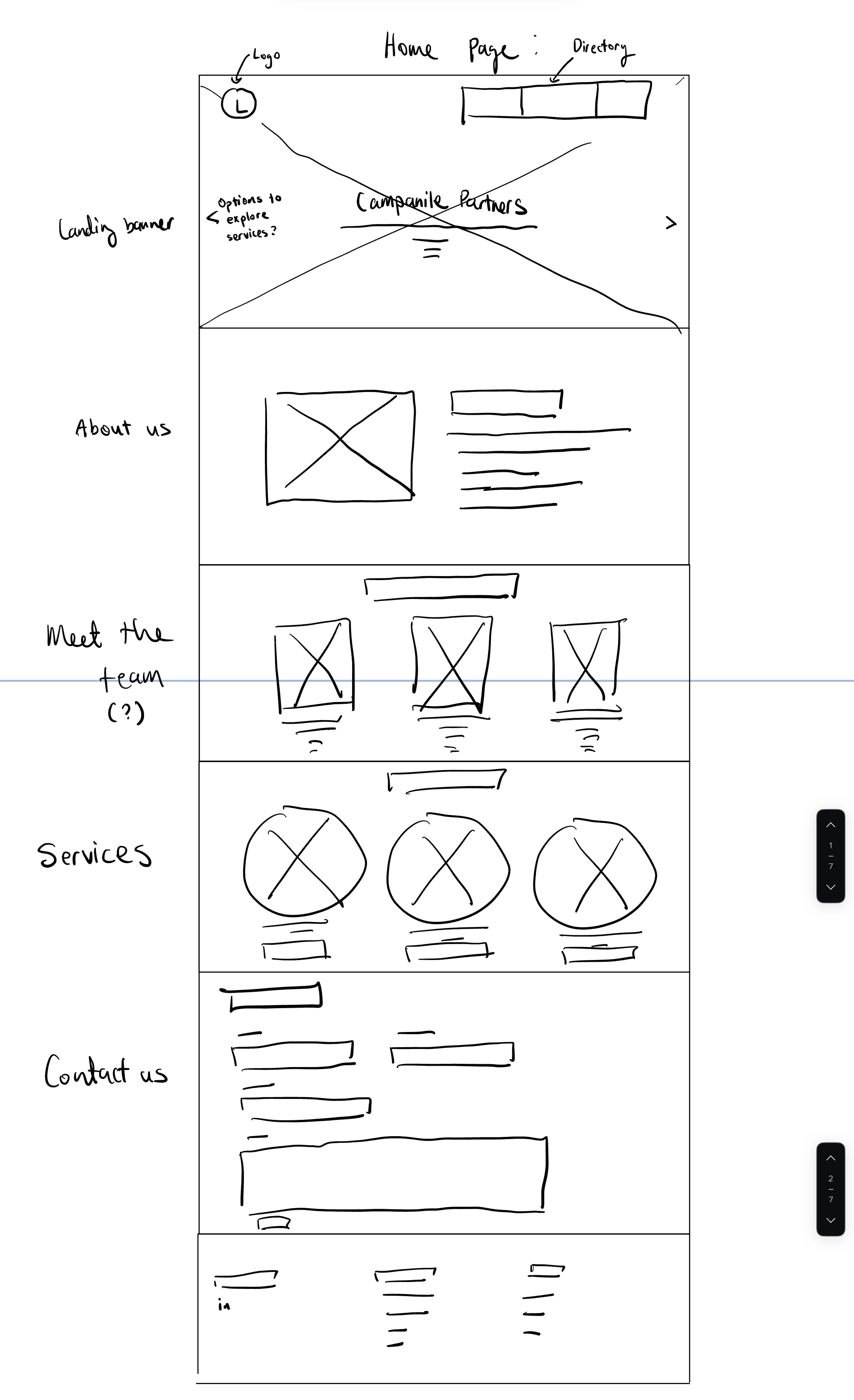 Sketch for Campanile Partners homepage