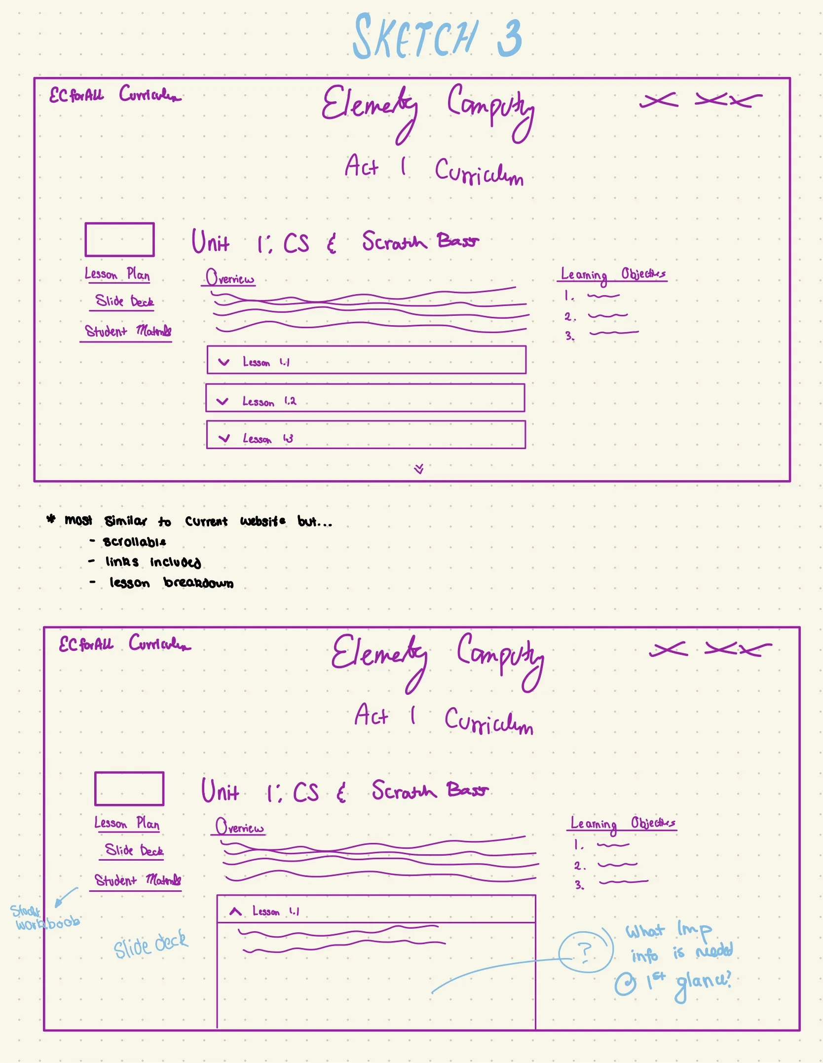 Hand sketch 3 of curriculum website