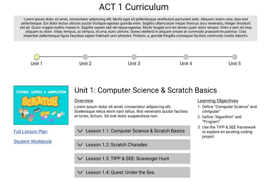 Mid-fidelity prototype of Sketch 3 using Figma
