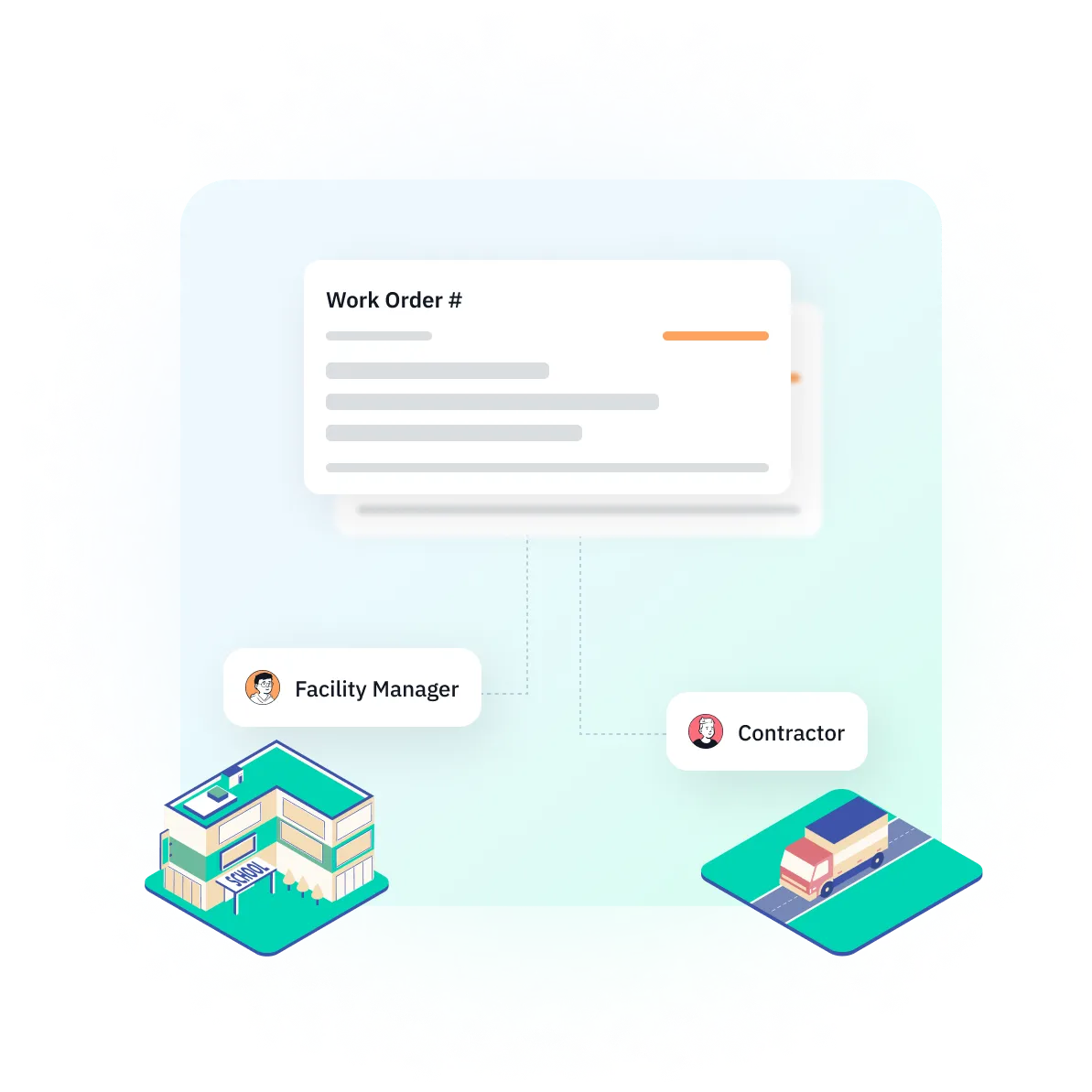 FlowPath CMMS shows how work orders are assigned to Facility Managers and Contractors for deferred maintenance.