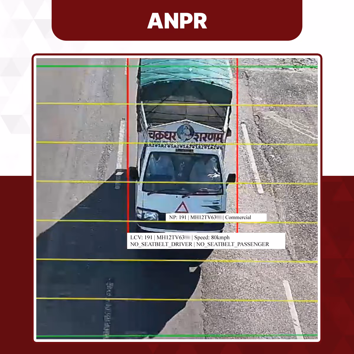 ANPR