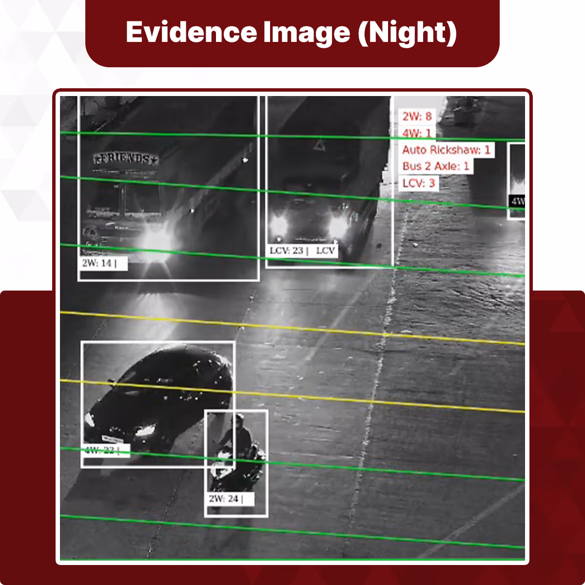 Evidence image Night