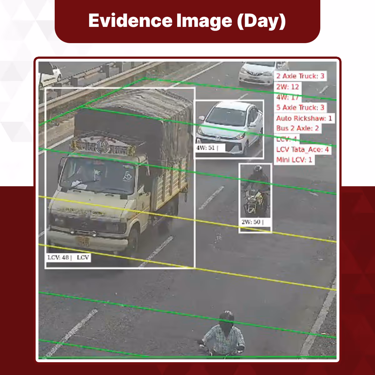 Evidence image Day