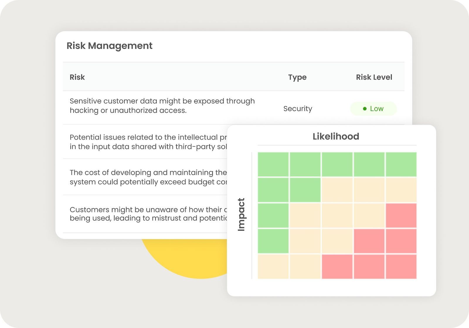 Risk Management