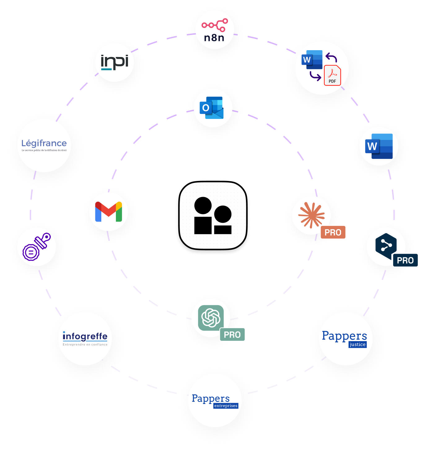 Legaia platform architecture diagram