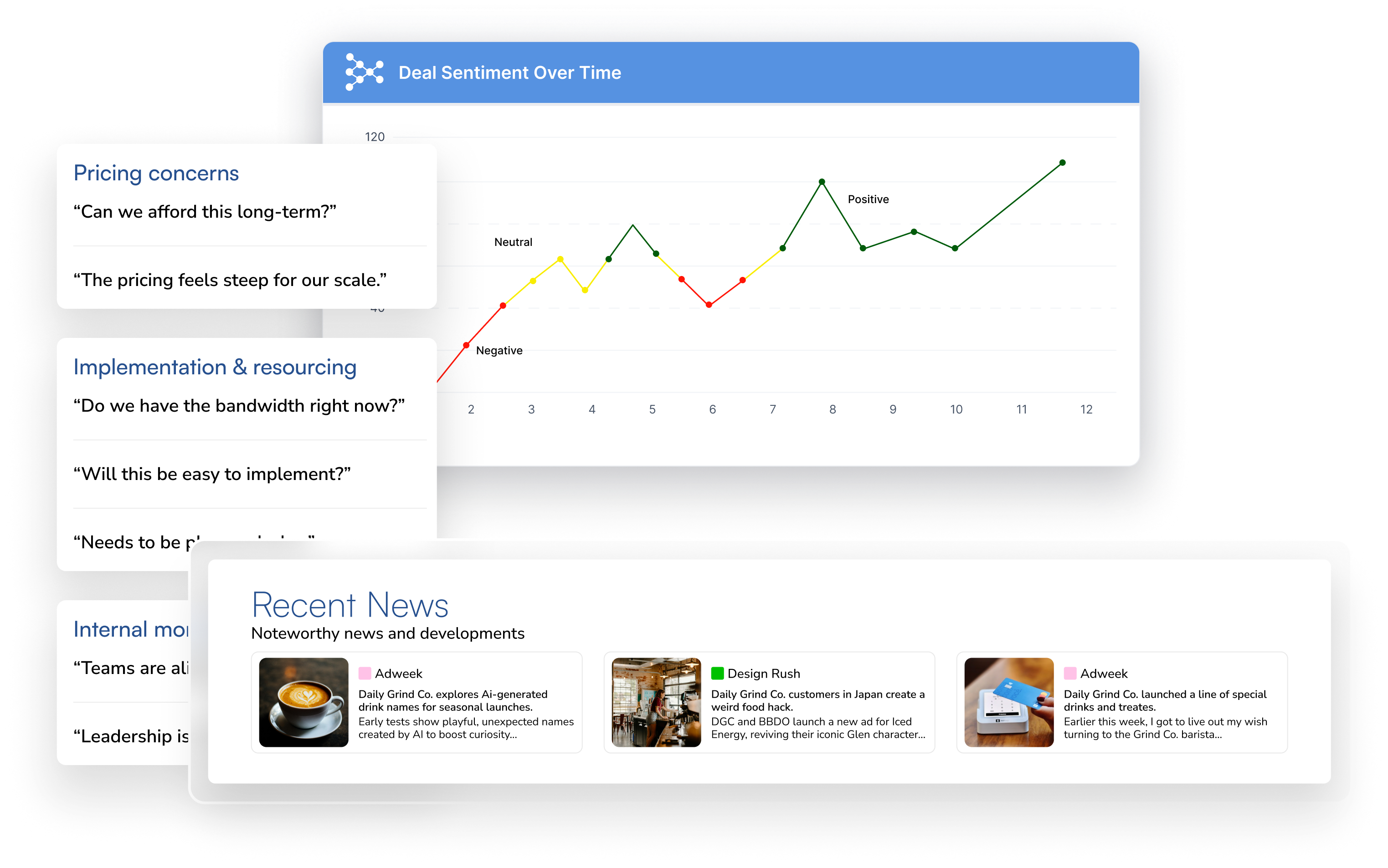 Letter Compass deep account intelligence screenshot