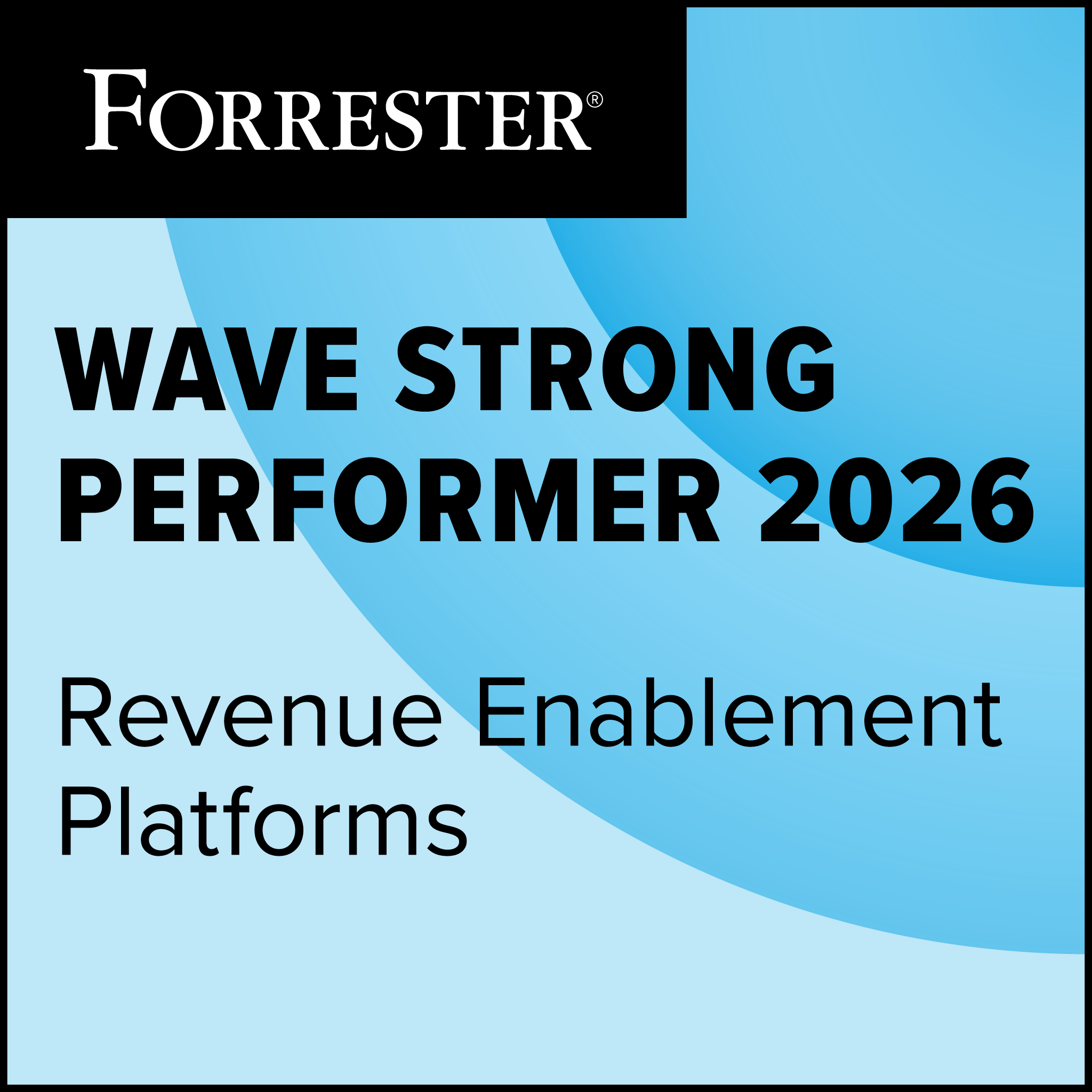 Forrester Wave Strong Performer 2026