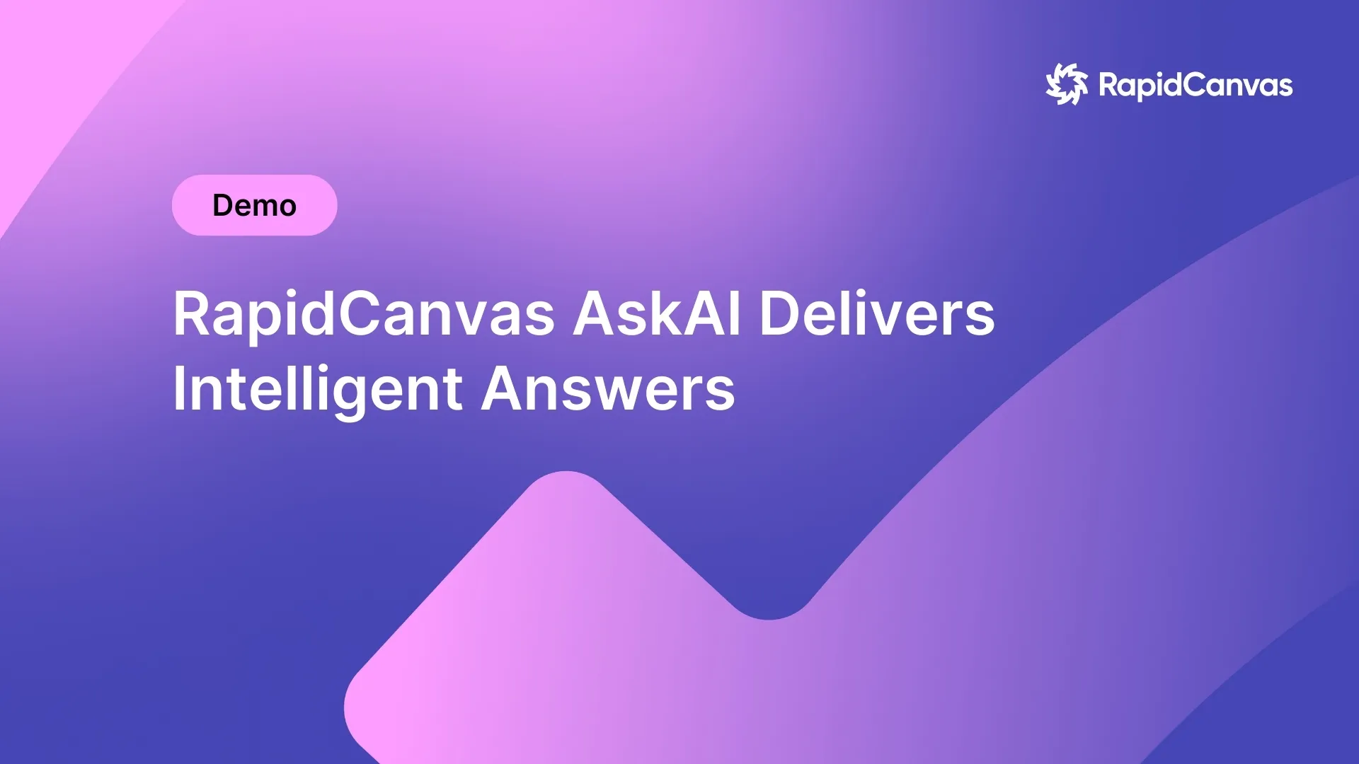 AskAI Demo: A purpose-built, intelligent, conversational assistant