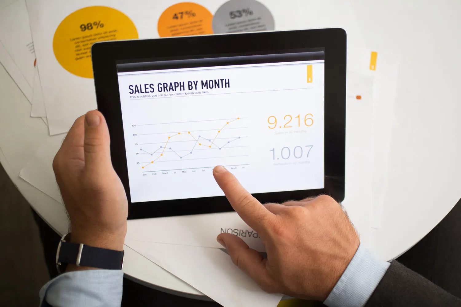 A Blueprint for Transformed Sales Performance and Intelligence