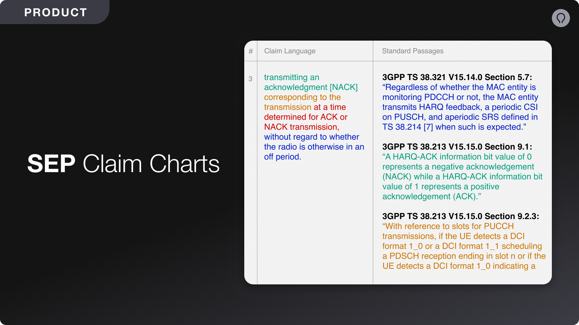 How to Generate SEP Claim Charts with Solve Intelligence: A Practical Guide