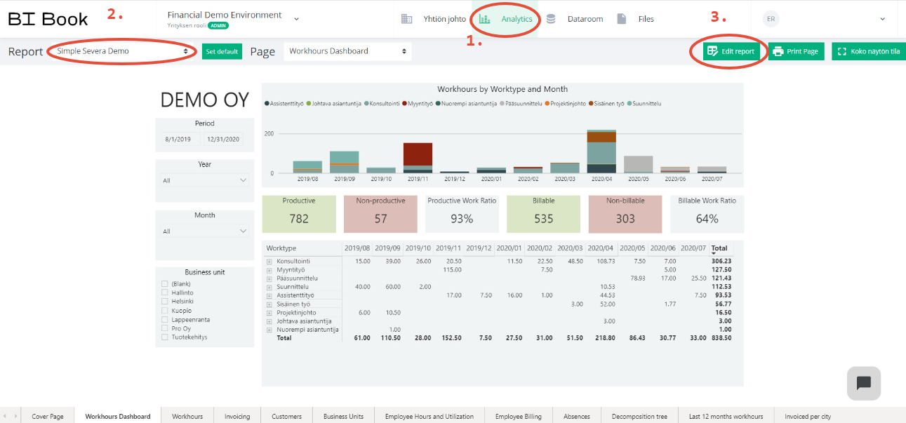 Editing reports in BI Book