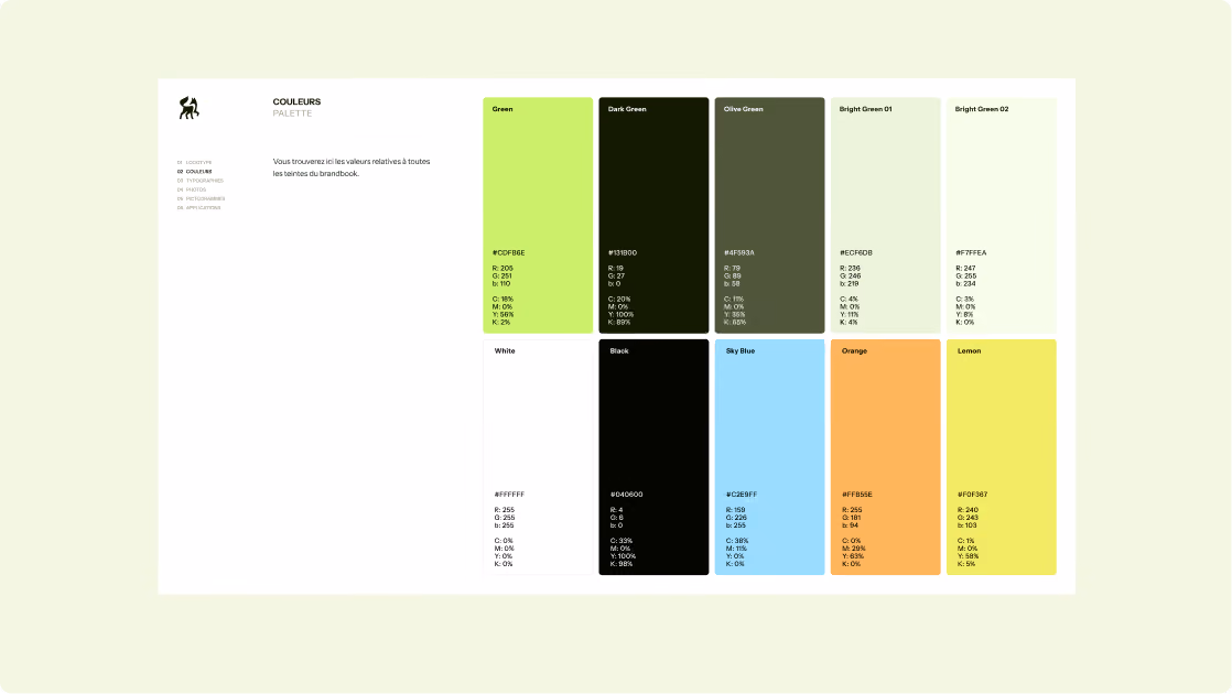 Brand color palette chart with ten colors: Green (#CDFB6E), Dark Green (#131B00), Olive Green (#4F593A), Bright Green 01 (#ECF6DB), Bright Green 02 (#F7FFEA), White (#FFFFFF), Black (#040600), Sky Blue (#C2E9FF), Orange (#FFBB56), Lemon (#F0F367). Each color block includes its RGB, CMYK, and hex codes on a white background.
