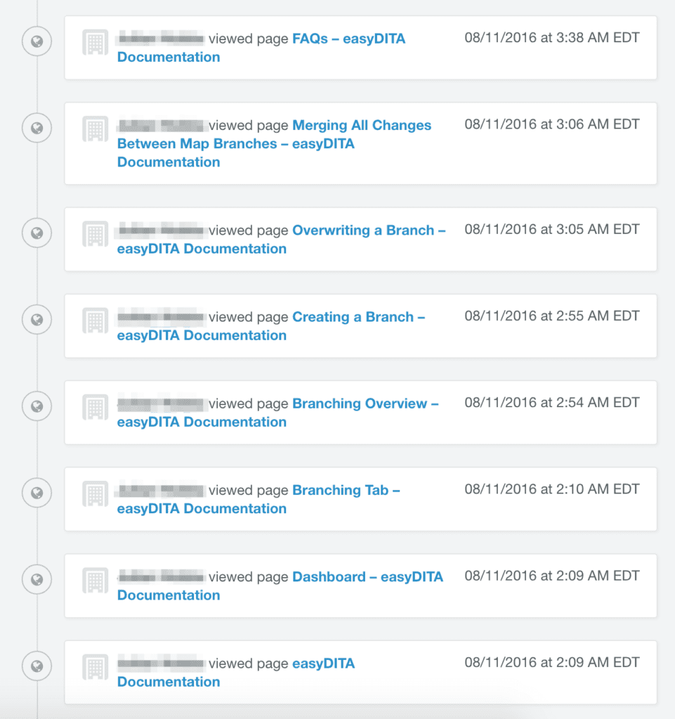 A quick trip through our docs portal...