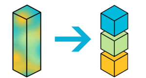 Agraphic showing the difference between content that is written linearly and content that is componentized