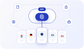 Diagram of the Lissi Connector API connecting to national EUDI Wallets from several EU member states