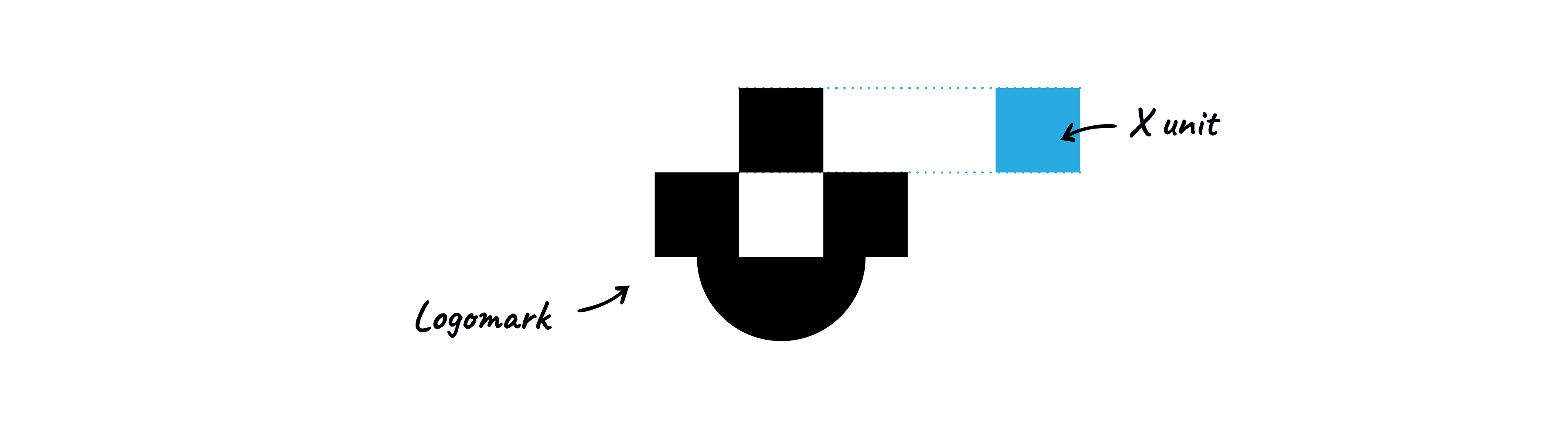 A diagram showing how an "X unit" for a logo grid system is defined by a part of the "Feedzy" logomark.