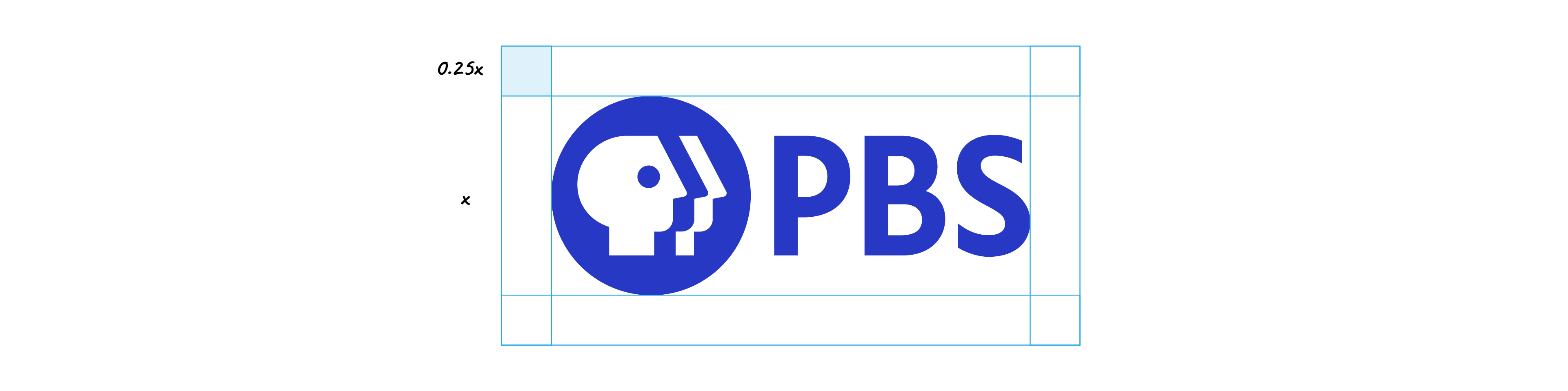The PBS logo demonstrating its clearspace, with the 'x' unit defined by the logo's height and '0.25x' defining the side buffer.