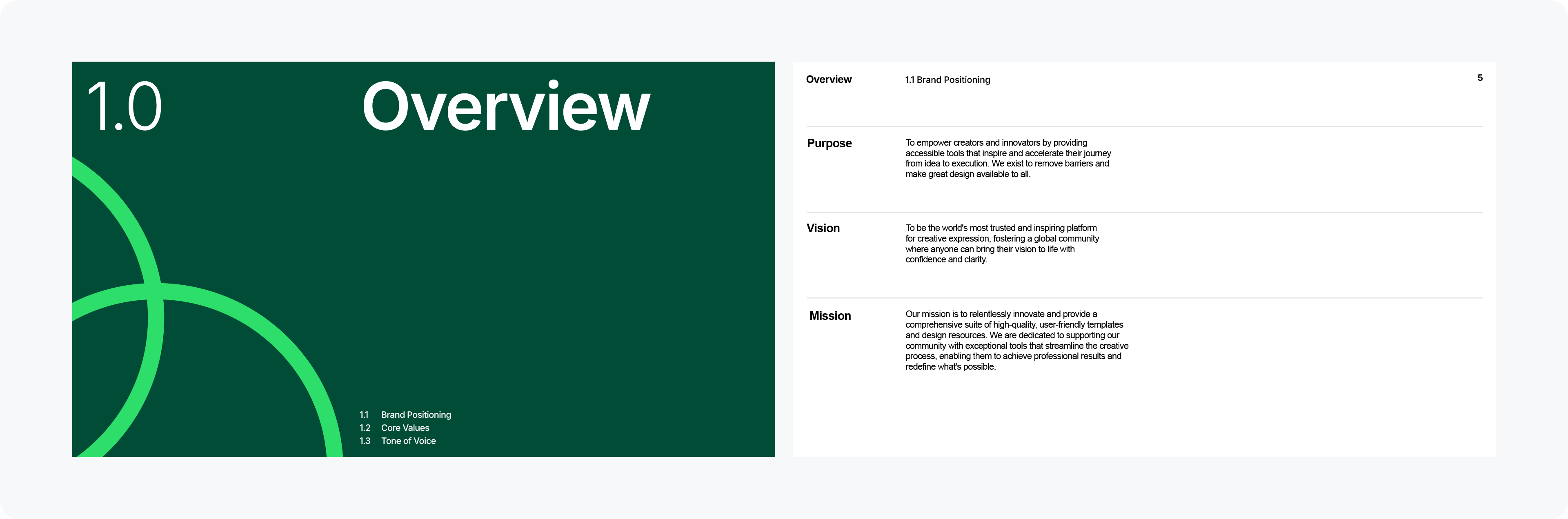 Pages from a brand guideline showing the "Overview" section, including brand purpose, vision, and mission.