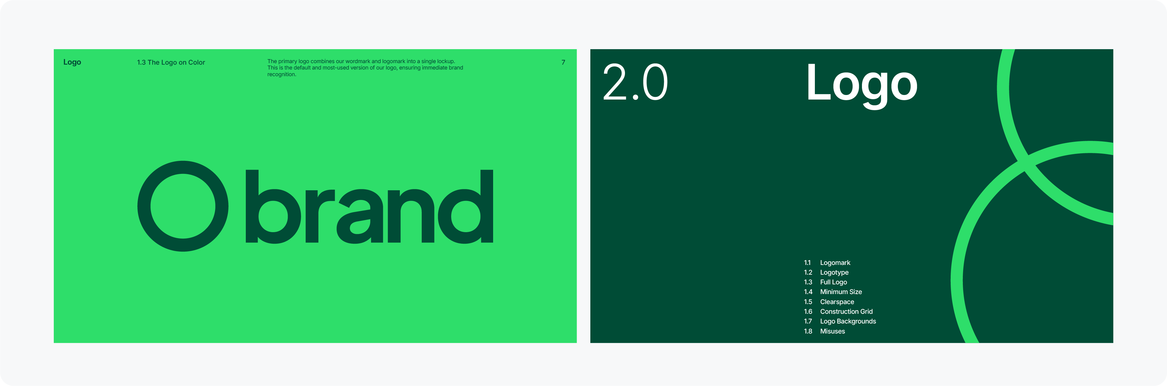 Brand guideline pages for the "Logo" section, displaying the primary "O brand" logo and the table of contents for logo usage rules.