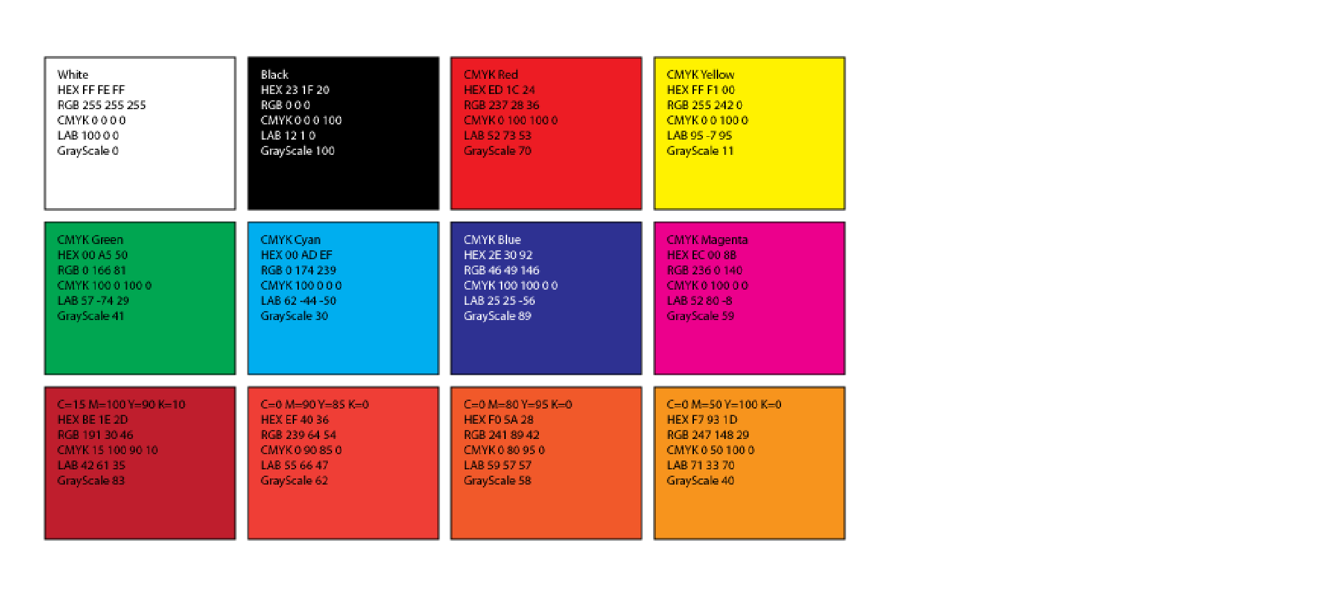 An example of a color swatch legend created by a script, showing CMYK, HEX, and LAB values for a brand palette.