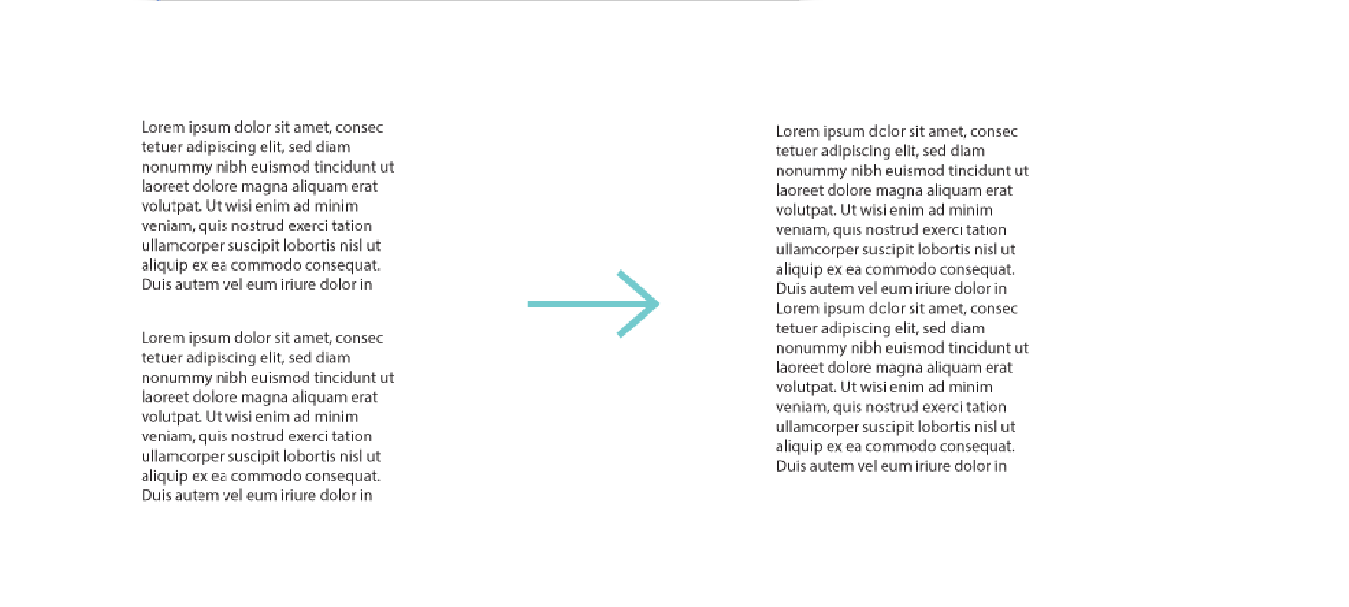 A diagram showing two separate text frames on the left being merged into a single frame on the right by a script.