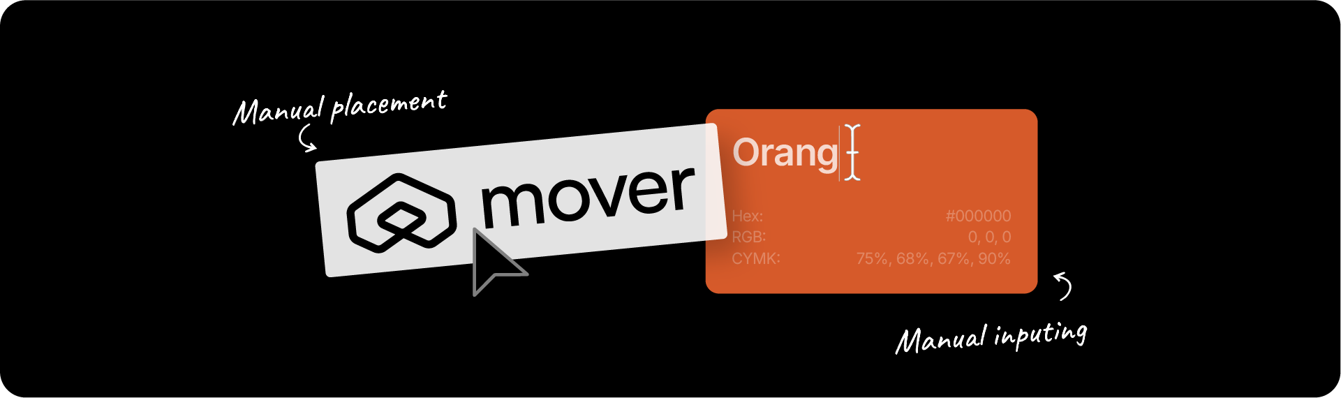 A graphic illustrating the tedious manual process of placing logos and inputting color codes.