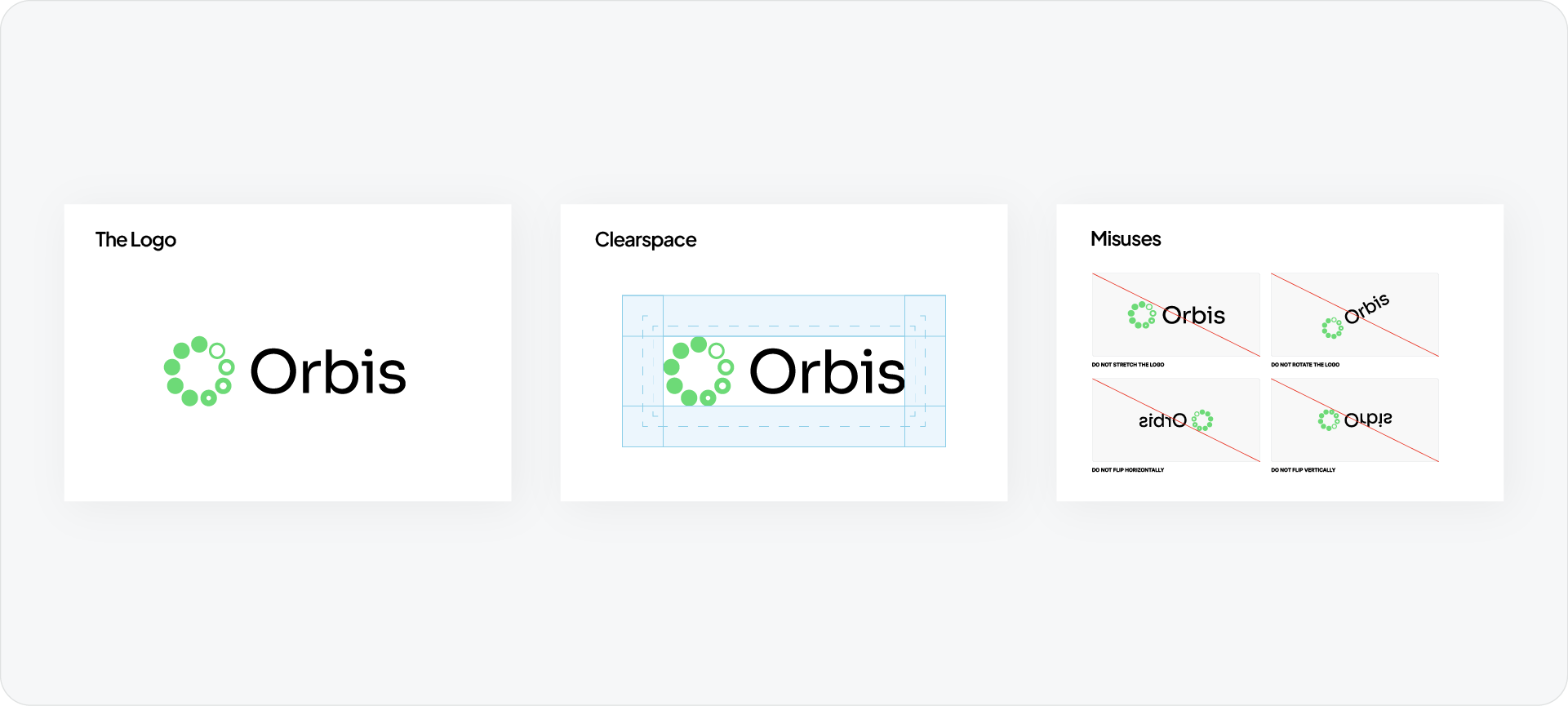 A page from a brand guidelines document showing the 'Orbis' logo with its clearspace grid, alongside examples of incorrect logo usage like stretching or rotating.
