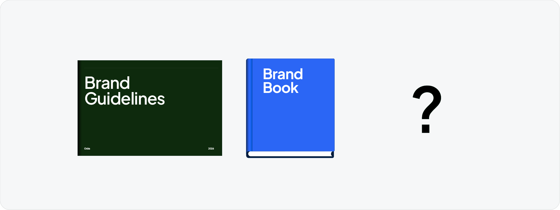 A graphic comparing a 'Brand Guidelines' document and a 'Brand Book' with a question mark, representing the common confusion between the different terms.