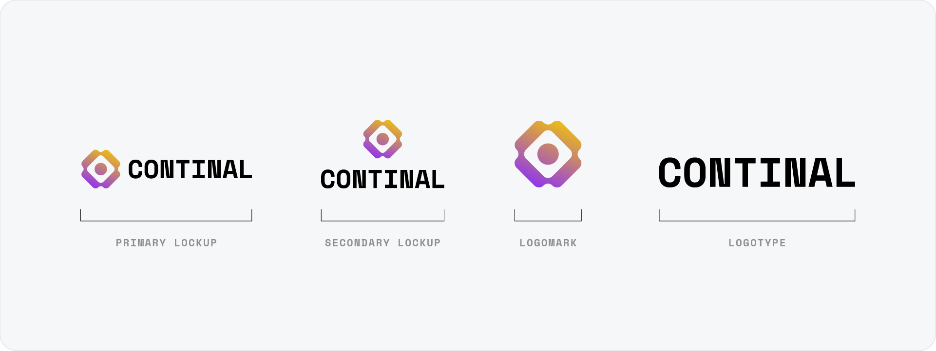 A diagram showing the different formations of the Continal logo, including primary lockup, secondary lockup, logomark, and logotype.