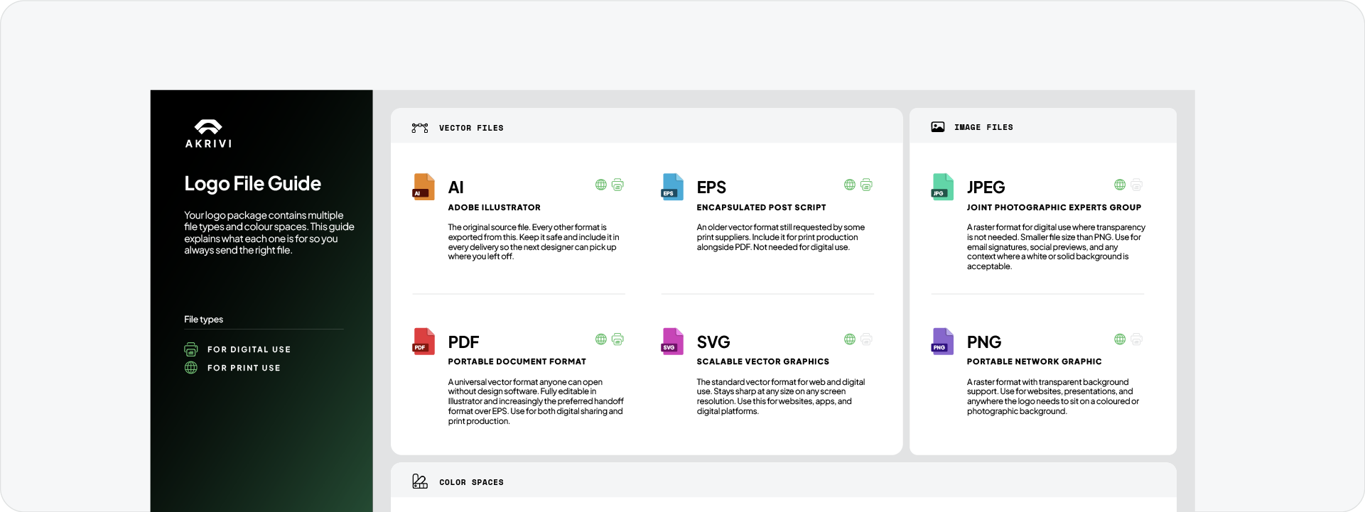 A technical guide sheet from Akrivi explaining the differences between vector and image file formats for client delivery.