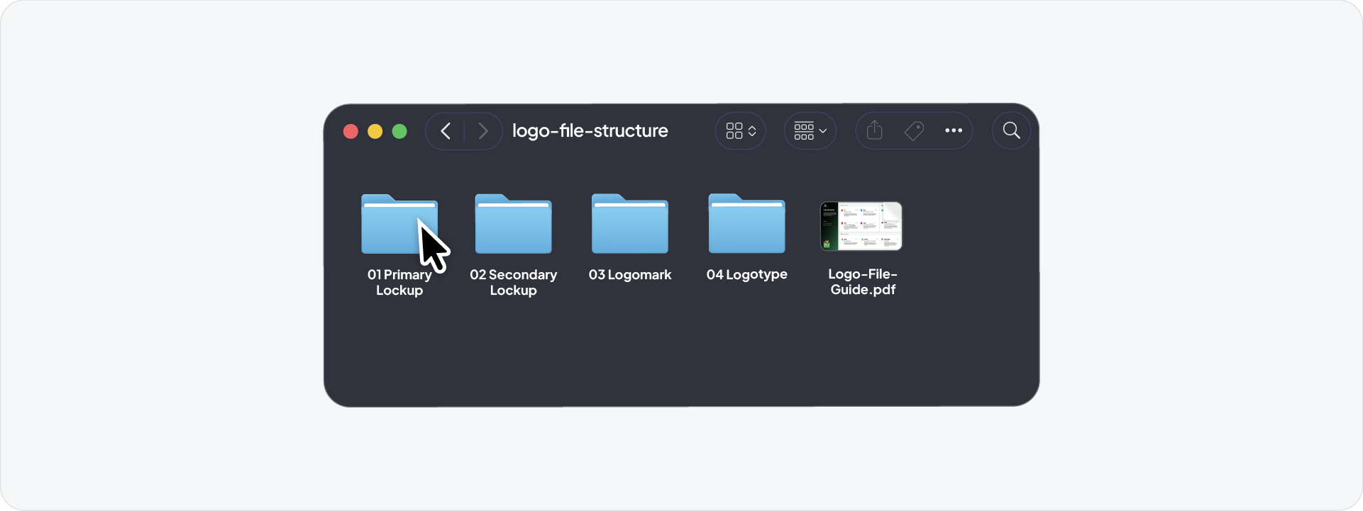 A professional logo file structure in a computer folder showing organized sub-folders for primary lockups, secondary lockups, logomarks, and logotypes.