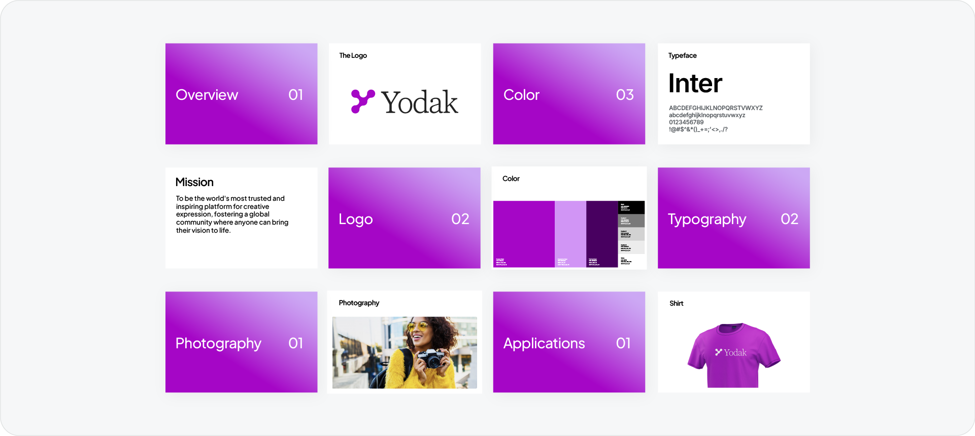 A grid view of several brand guideline pages for the brand 'Yodak,' featuring sections for logo usage, color palette, typography with the font Inter, and merchandise applications.