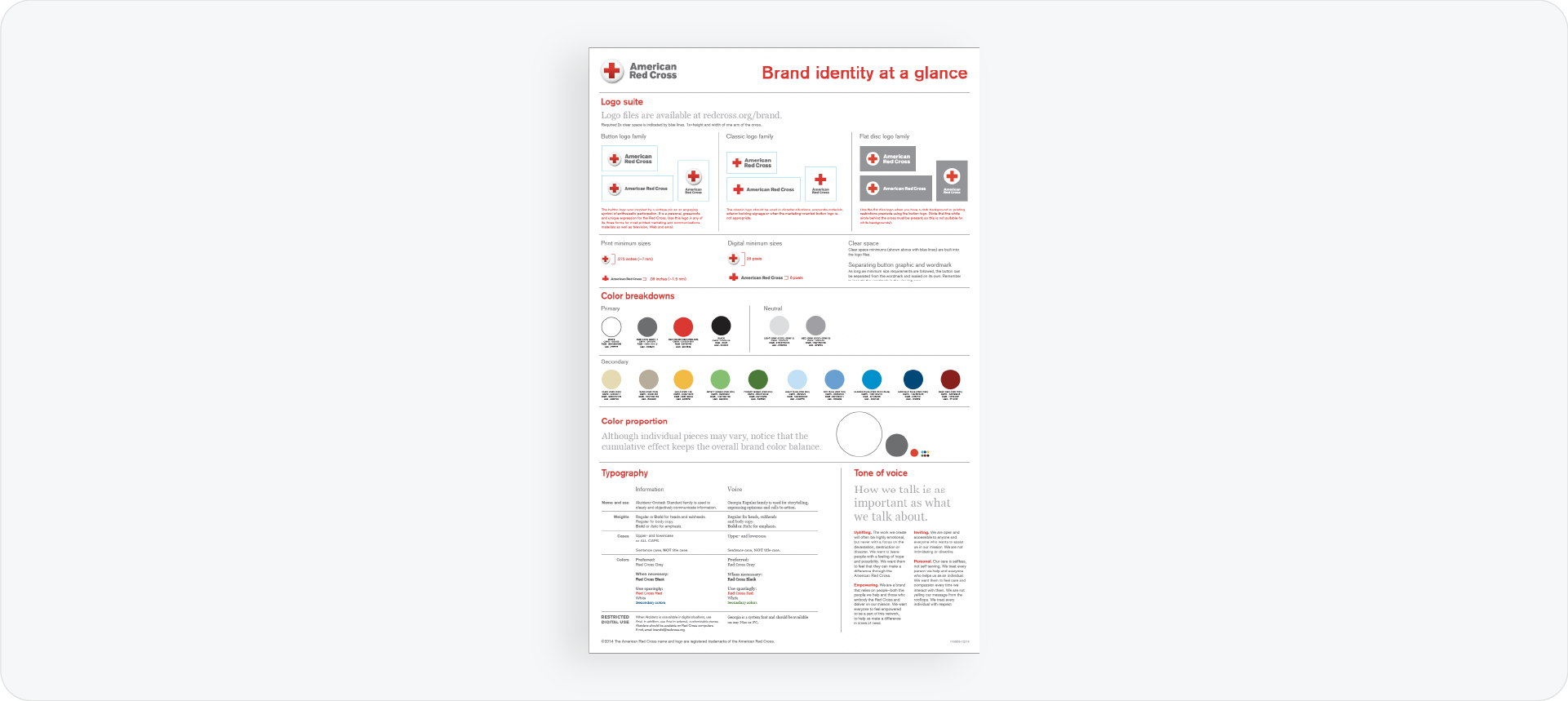A dense 'at a glance' brand sheet for the American Red Cross, covering logo families, color proportions, and voice principles.