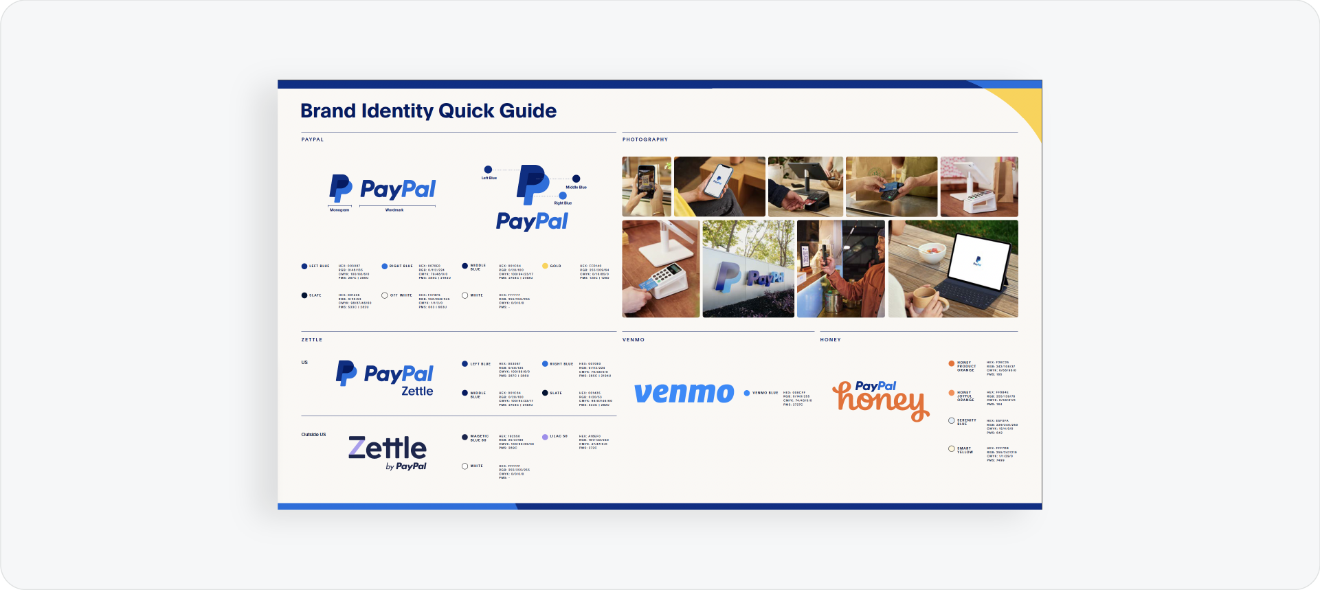 A quick guide for the PayPal brand family, showcasing logo systems, color swatches, and photography styles for multiple sub-brands.